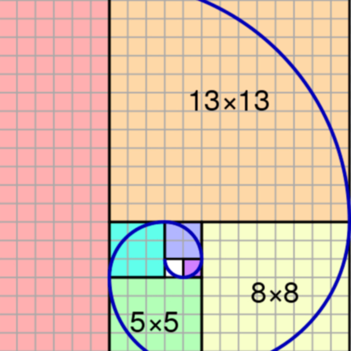 Momentos de Historia de las Matemáticas