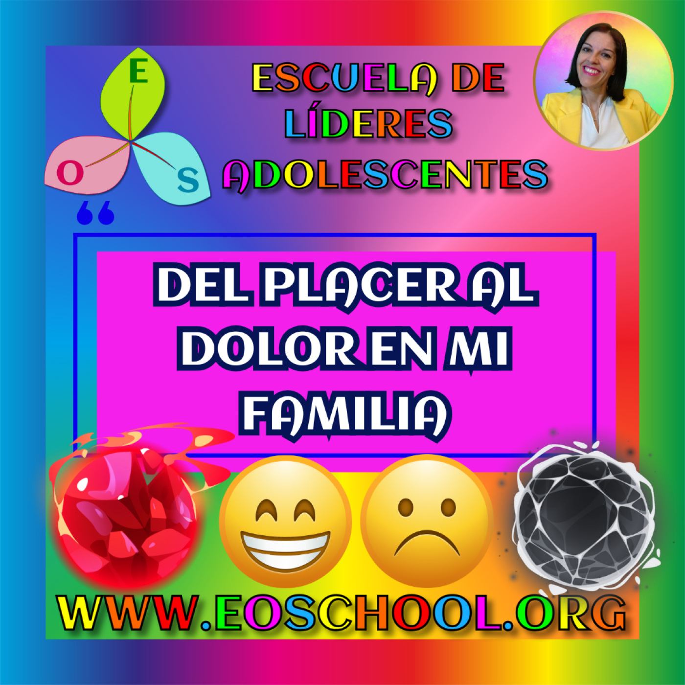  De estar bien a estar mal en mi familia episode artwork