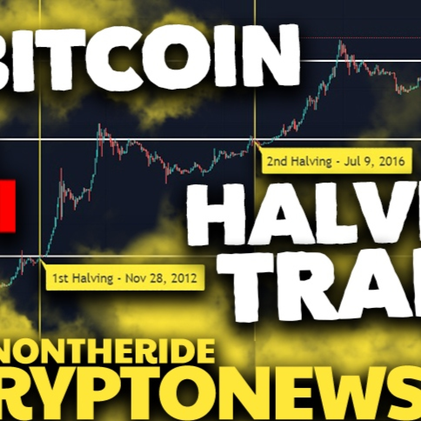 BITCOIN ¡HALVING TRADING!