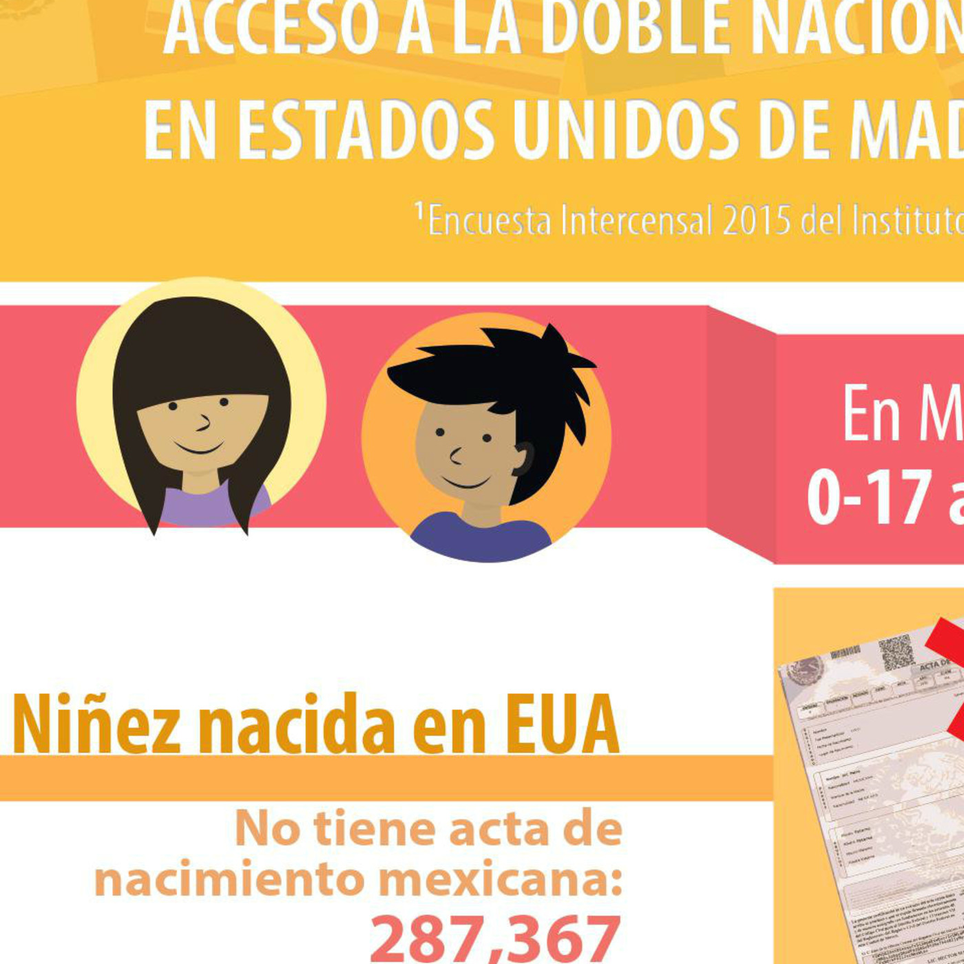 Un lustro de Mixtecos y Migrantes