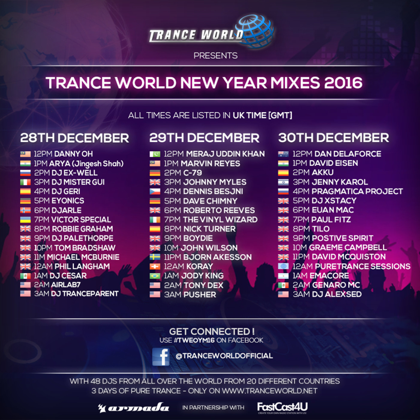 Guest Mixes
