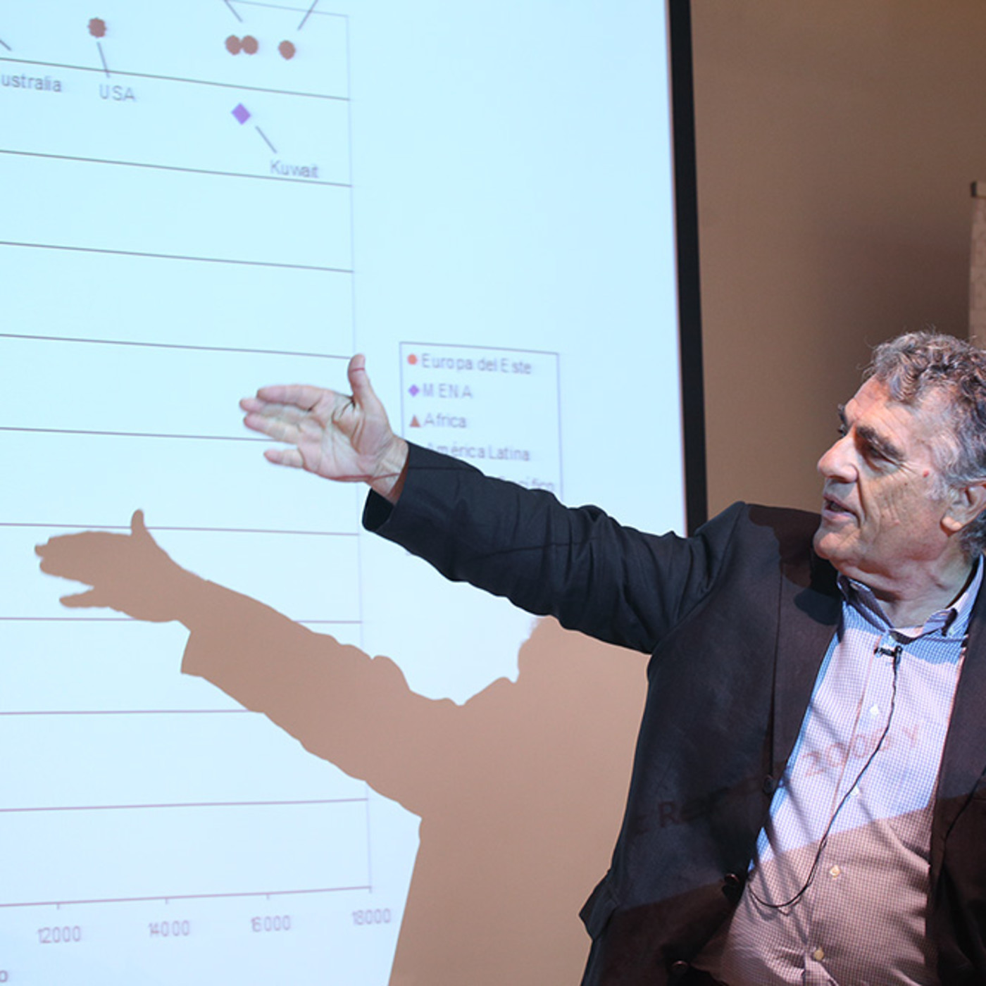 El compromiso de las empresas en los ODS