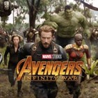 Camino a Vengadores Infinity War: Repaso al MCU y análisis de los trailers