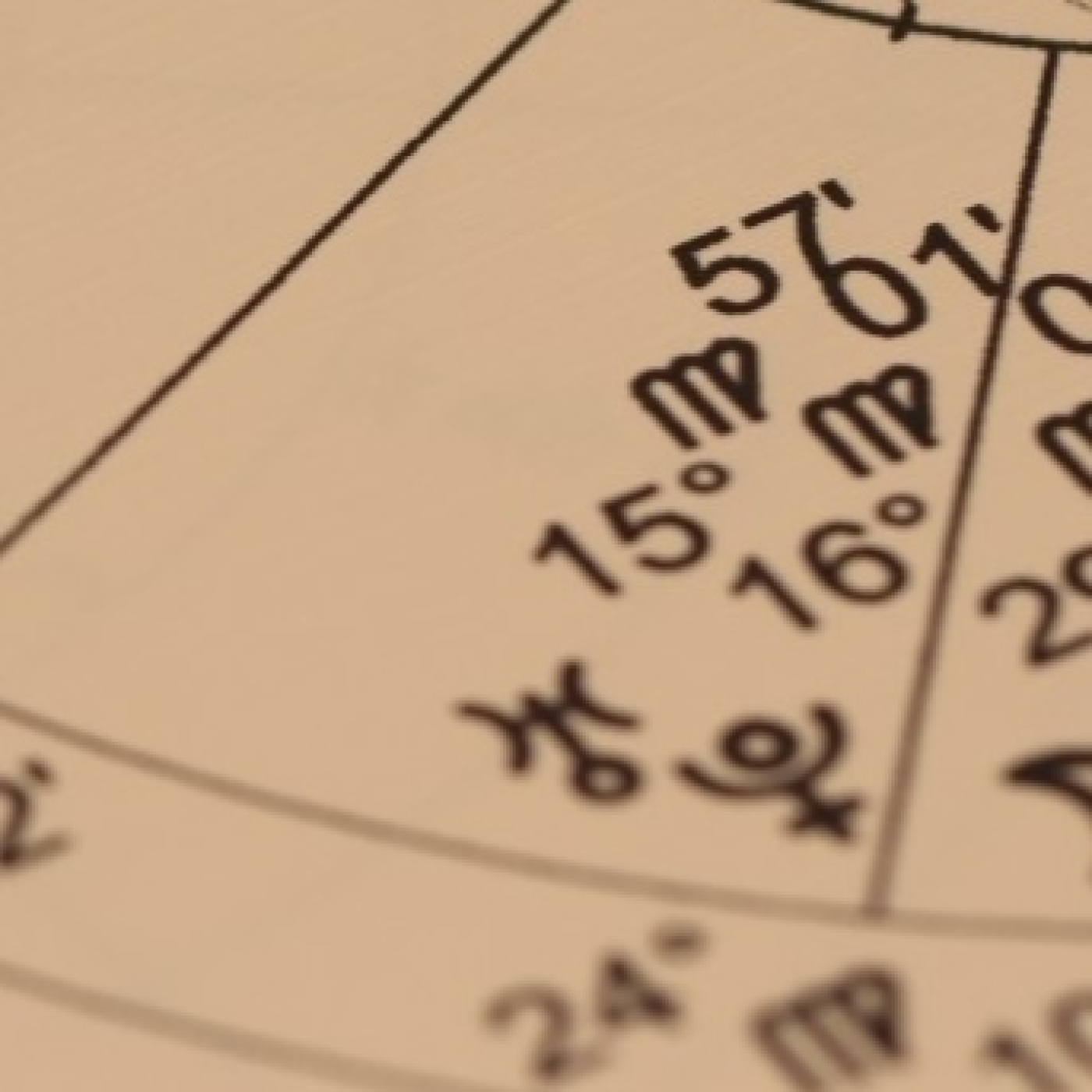 Astrología Mundial