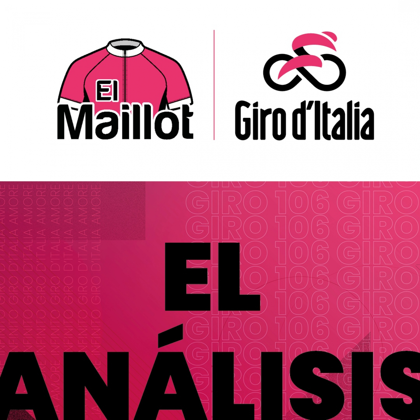 El Maillot - Podcast oficial del Giro de Italia 2023 - El análisis