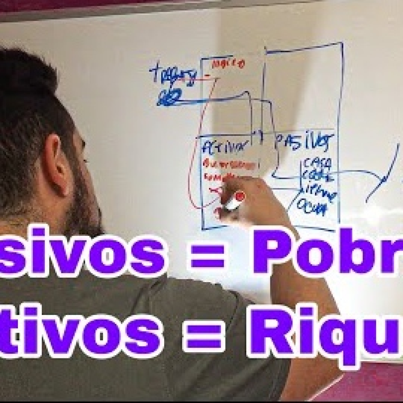 Andoni Brun - Podcast en Potenciación