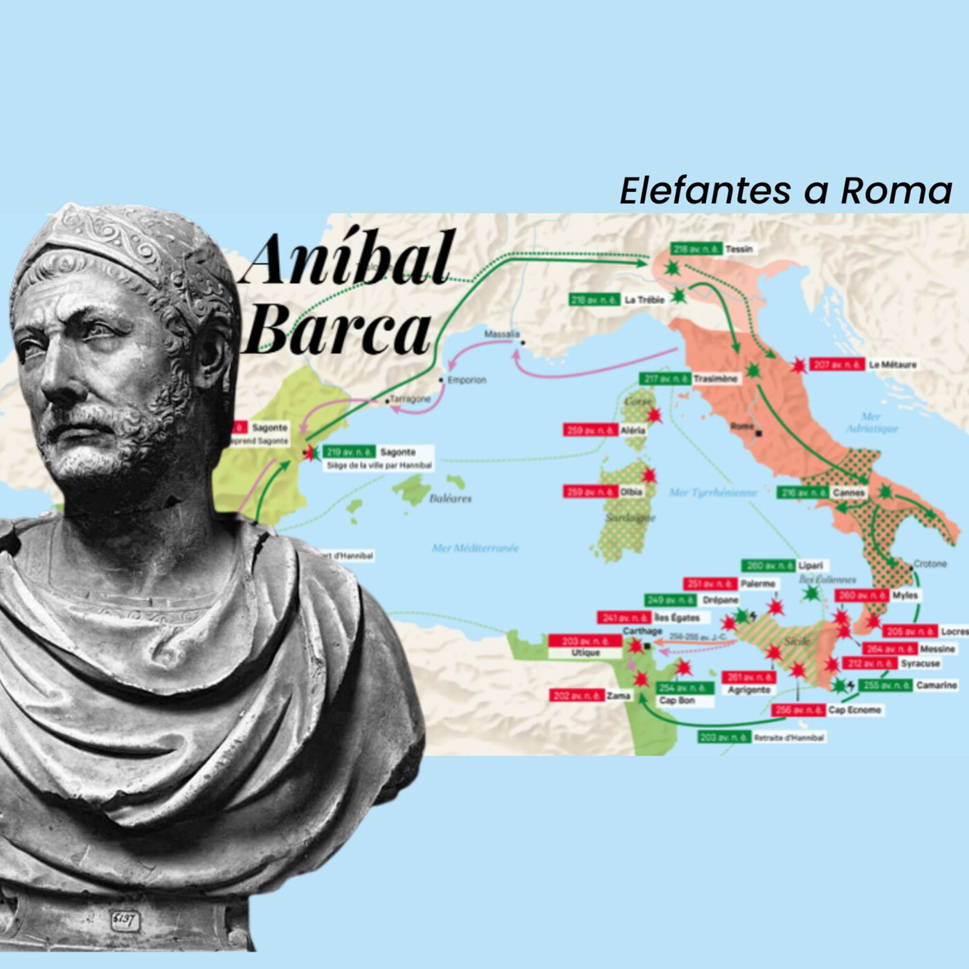 Elefantes a Roma: Aníbal Barca