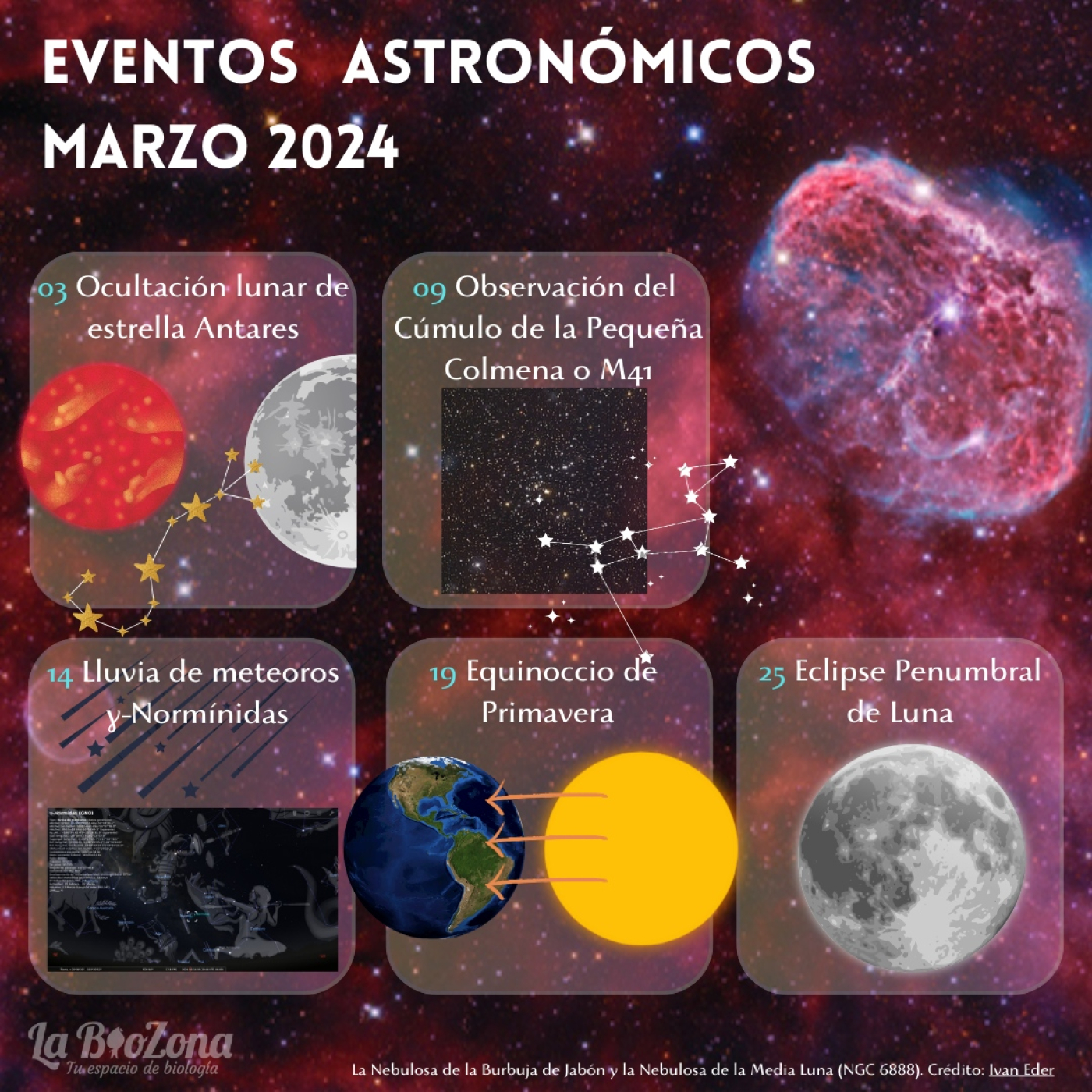 La BioZona