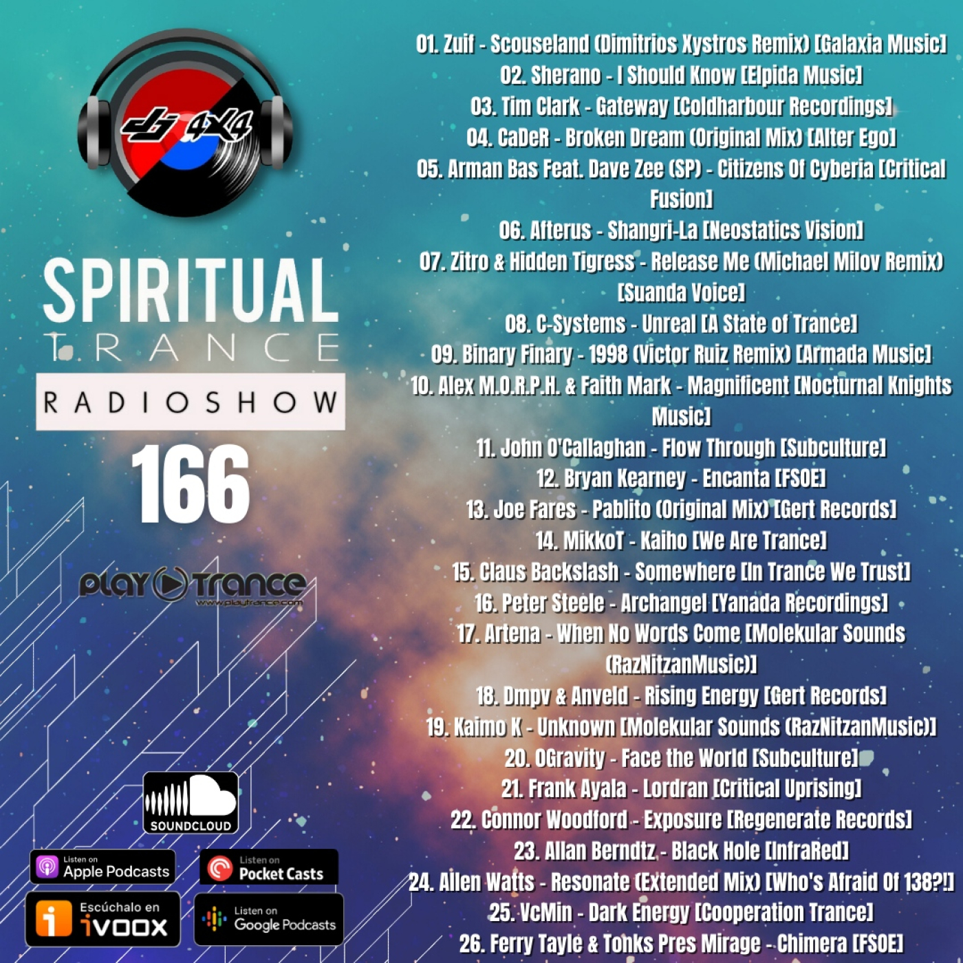 Victor Cea Pres. Spiritual Trance Radioshow
