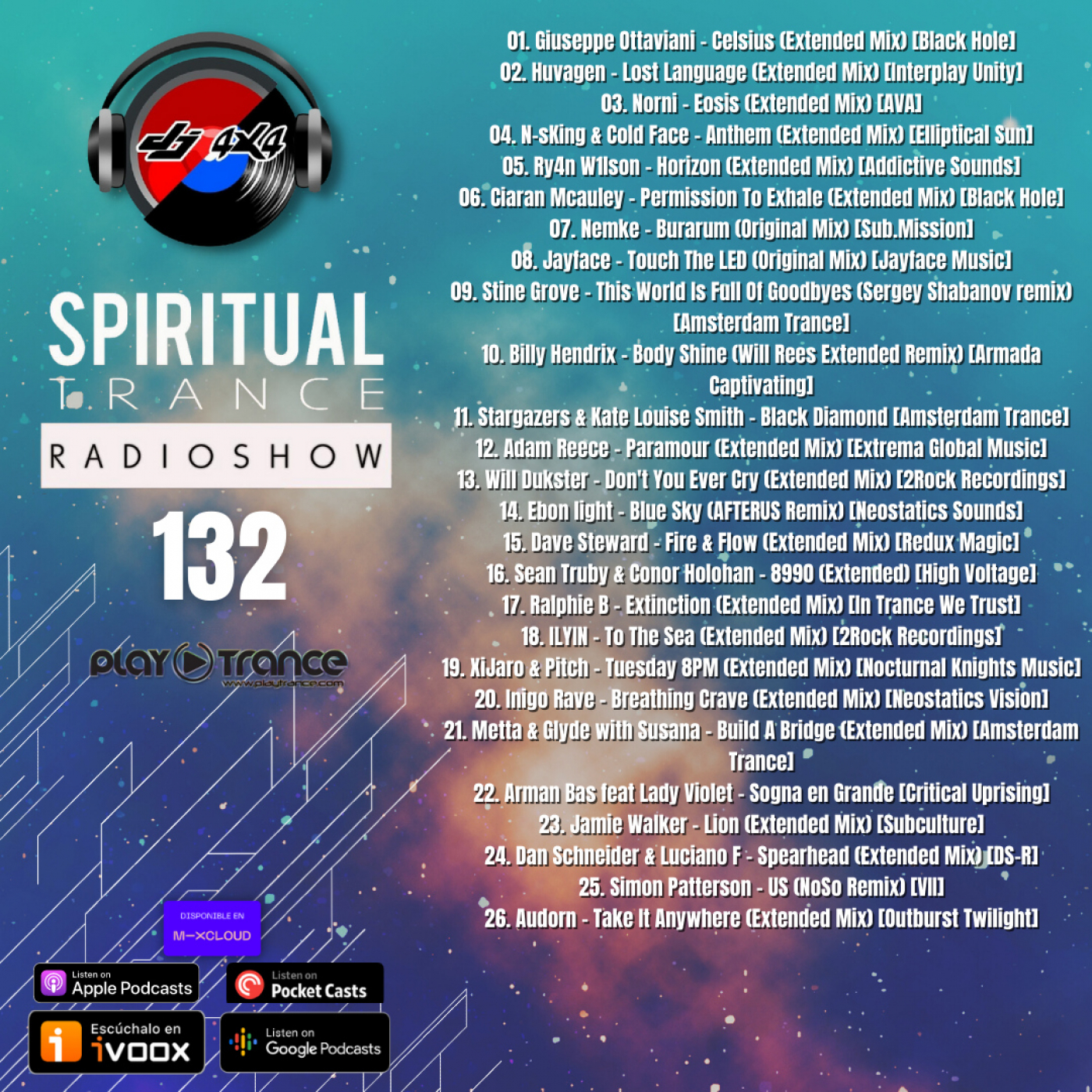 Victor Cea Pres. Spiritual Trance Radioshow