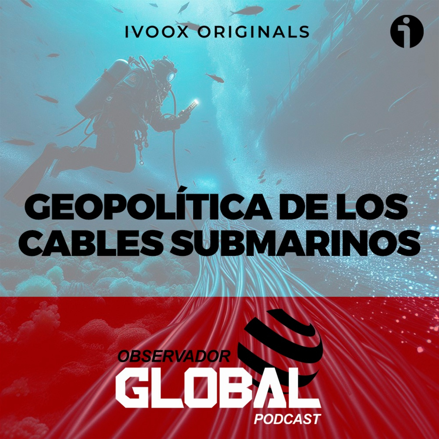 Observador Global Podcast