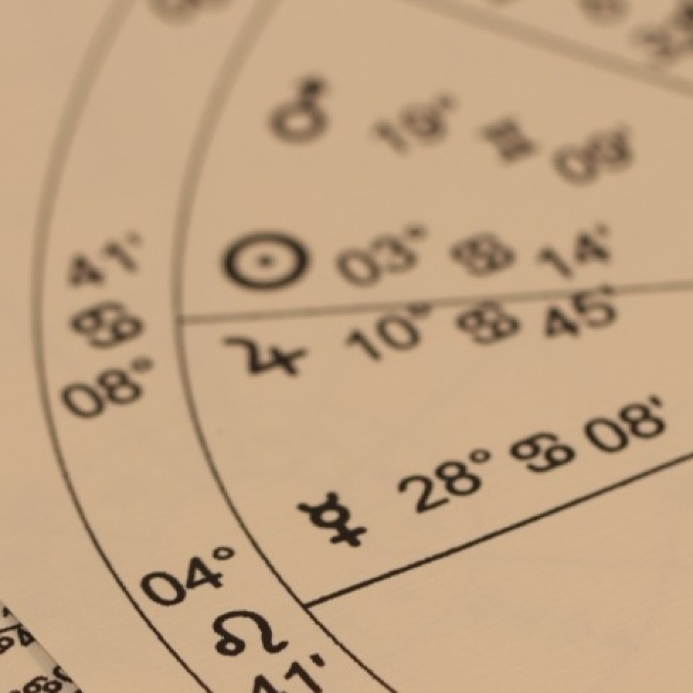 Astrología Mundial