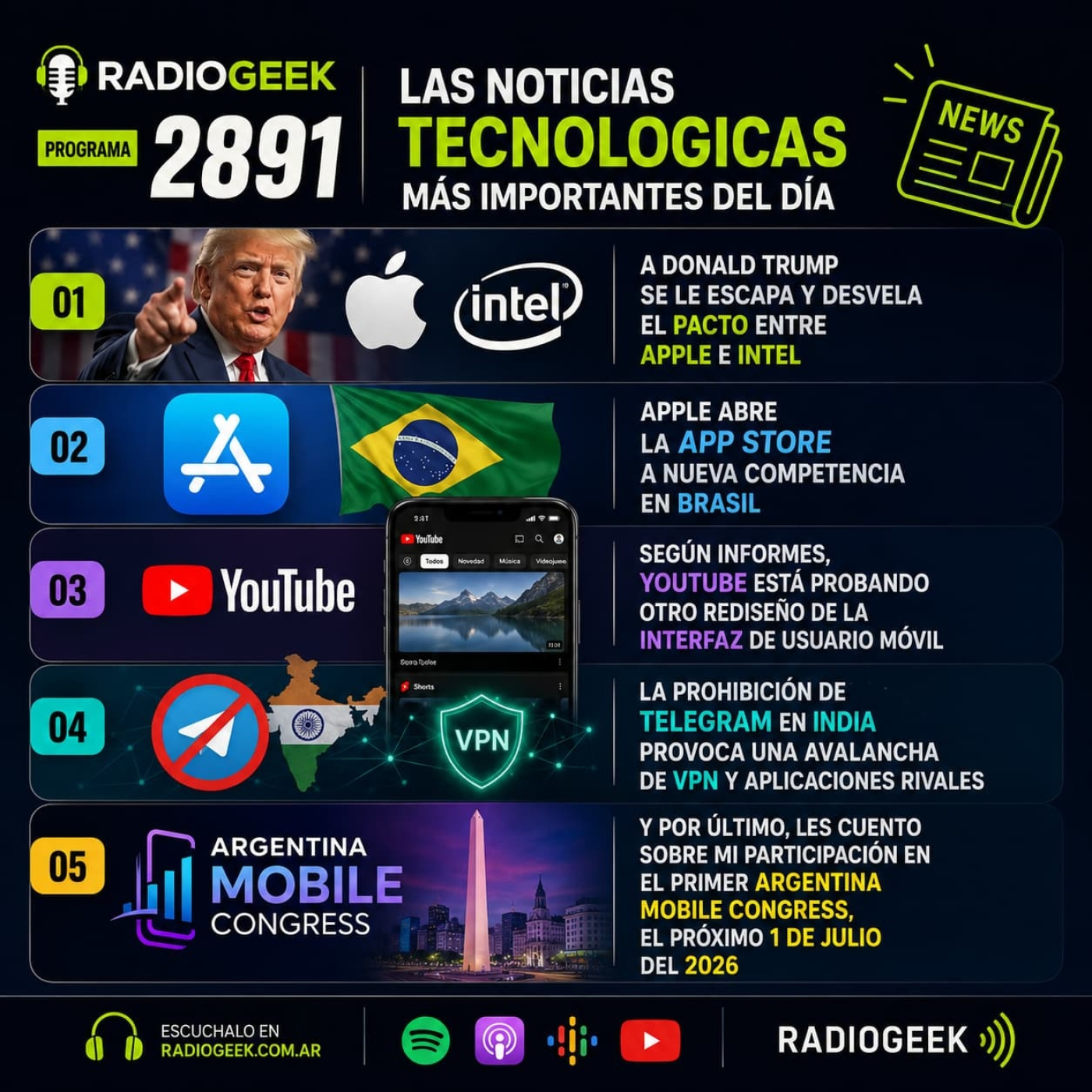 Play Radiogeek 2891 - A Trump se le escapa el acuerdo Intel Apple