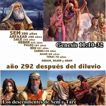 25-Los descendientes de Sem y  - a-1Bereshit Génesis - Podcast en  iVoox