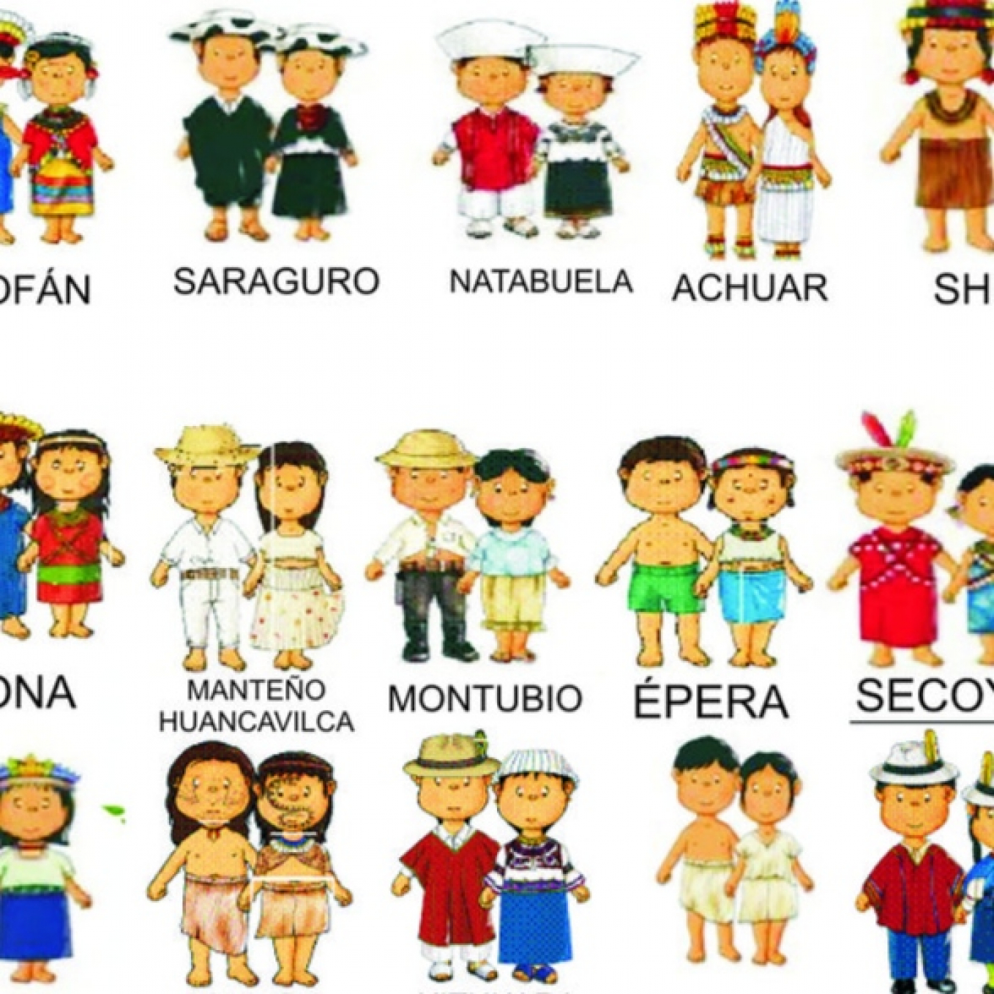 Pueblos y nacionalidades del ecuador pueblos y nacionalidades del