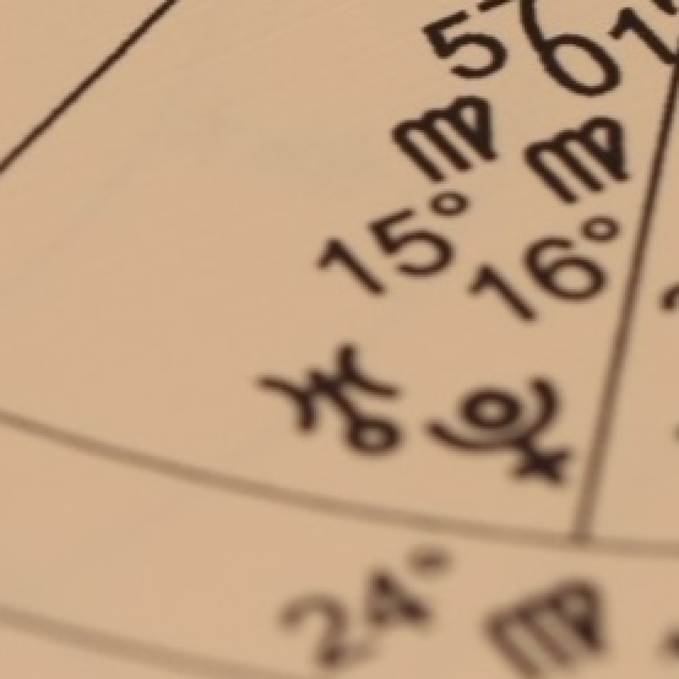 Astrología Mundial