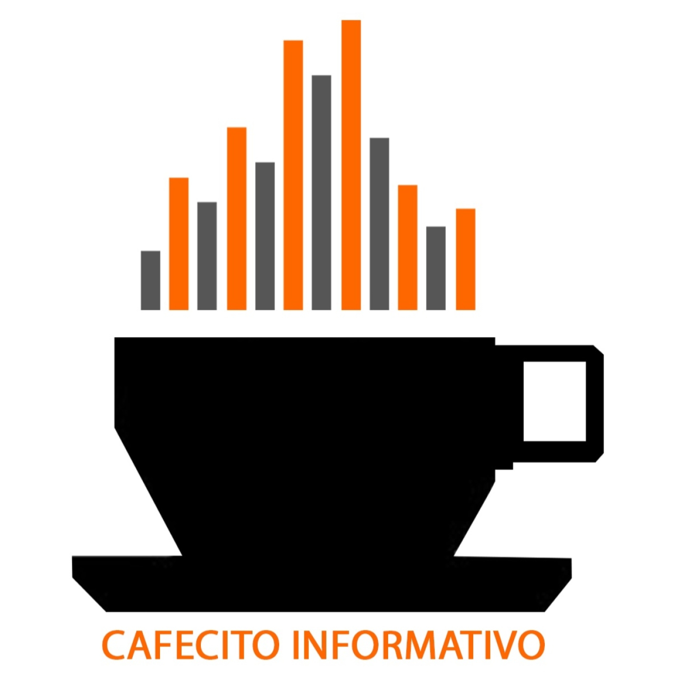 Cafecito informativo del jueves 14 de mayo de 2026