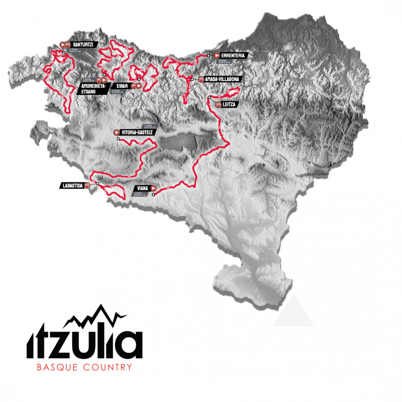 Tropela Podcastak