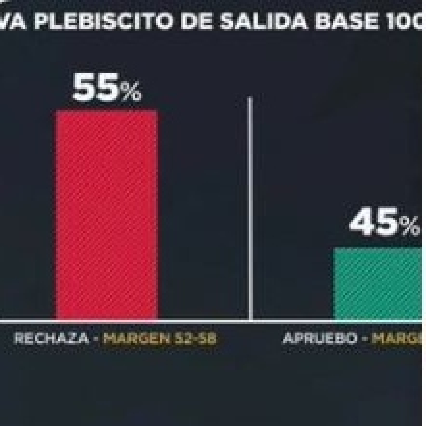 La Cosa Nostra
