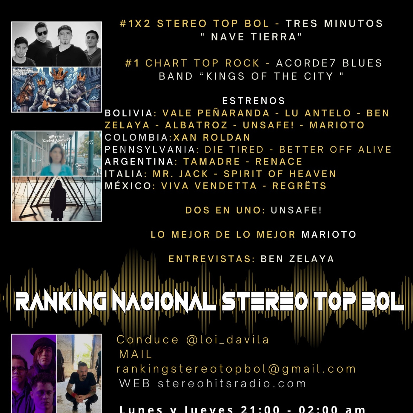 Podcast Nro 6 - 1 - 04 -24 Stereo Top Bol episode artwork