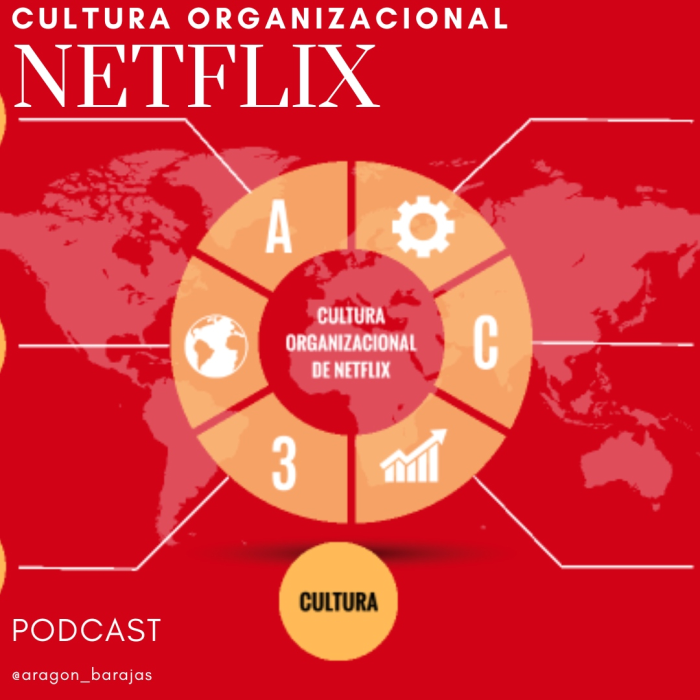 El mejor lugar para trabajar: Netflix episode artwork