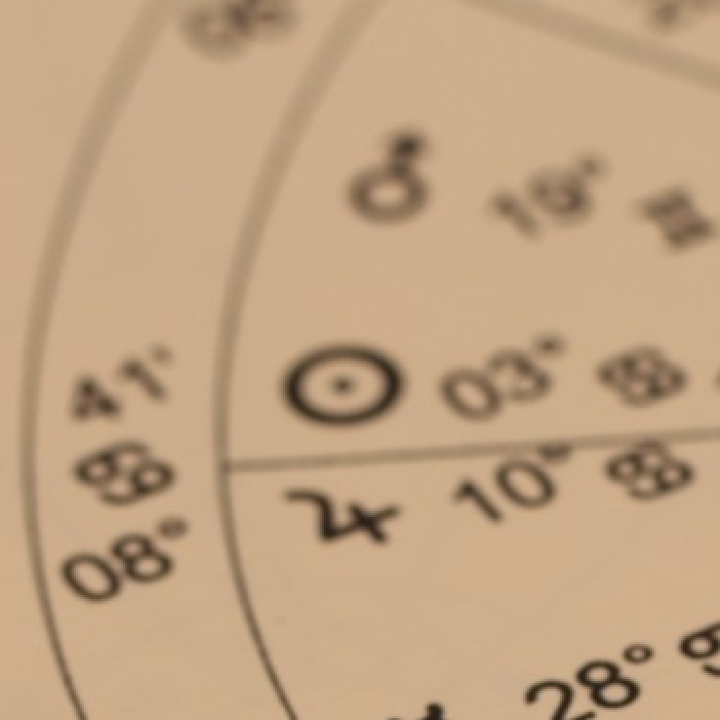 Astrología Mundial