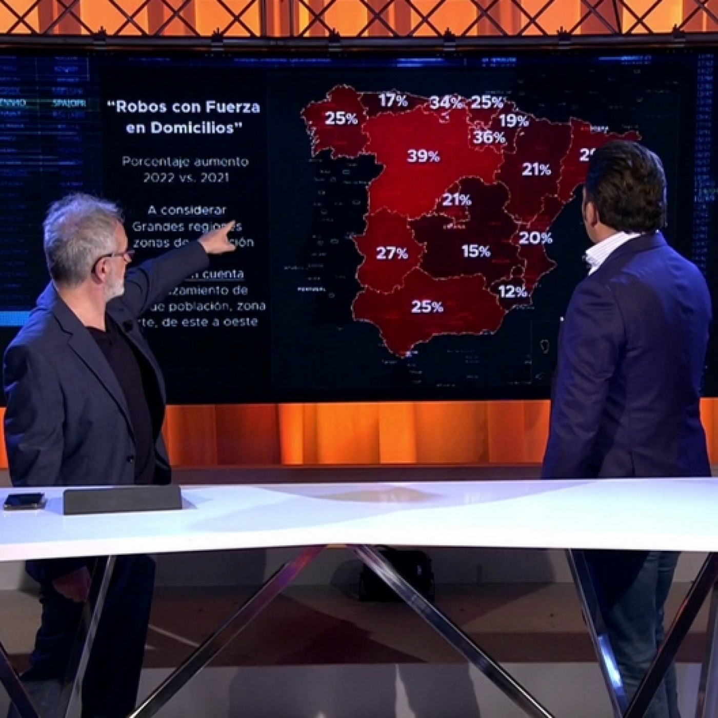 Horizonte T3x02 (15/09/22): Robos con fuerza en domicilios