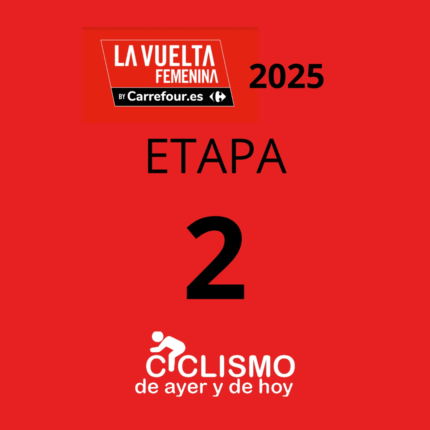 Ciclismo de ayer y de hoy