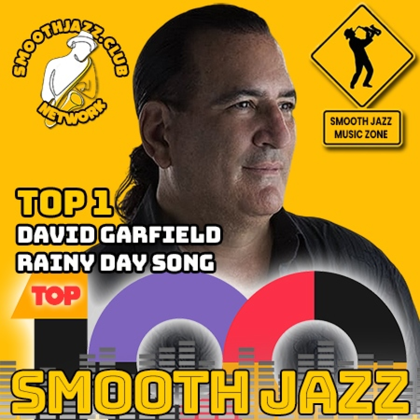 Smooth Jazz Top 100