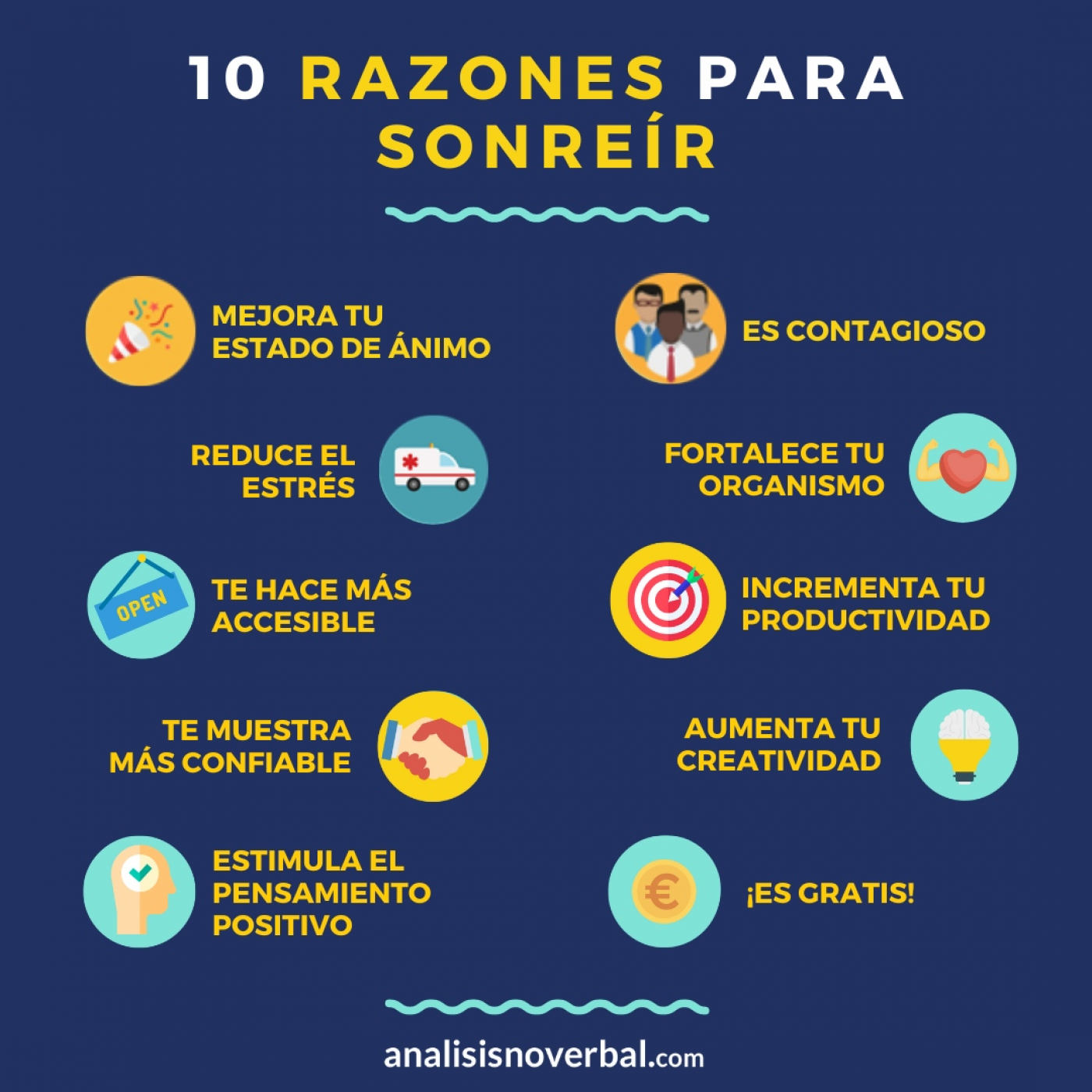 Podcast de Análisis No Verbal