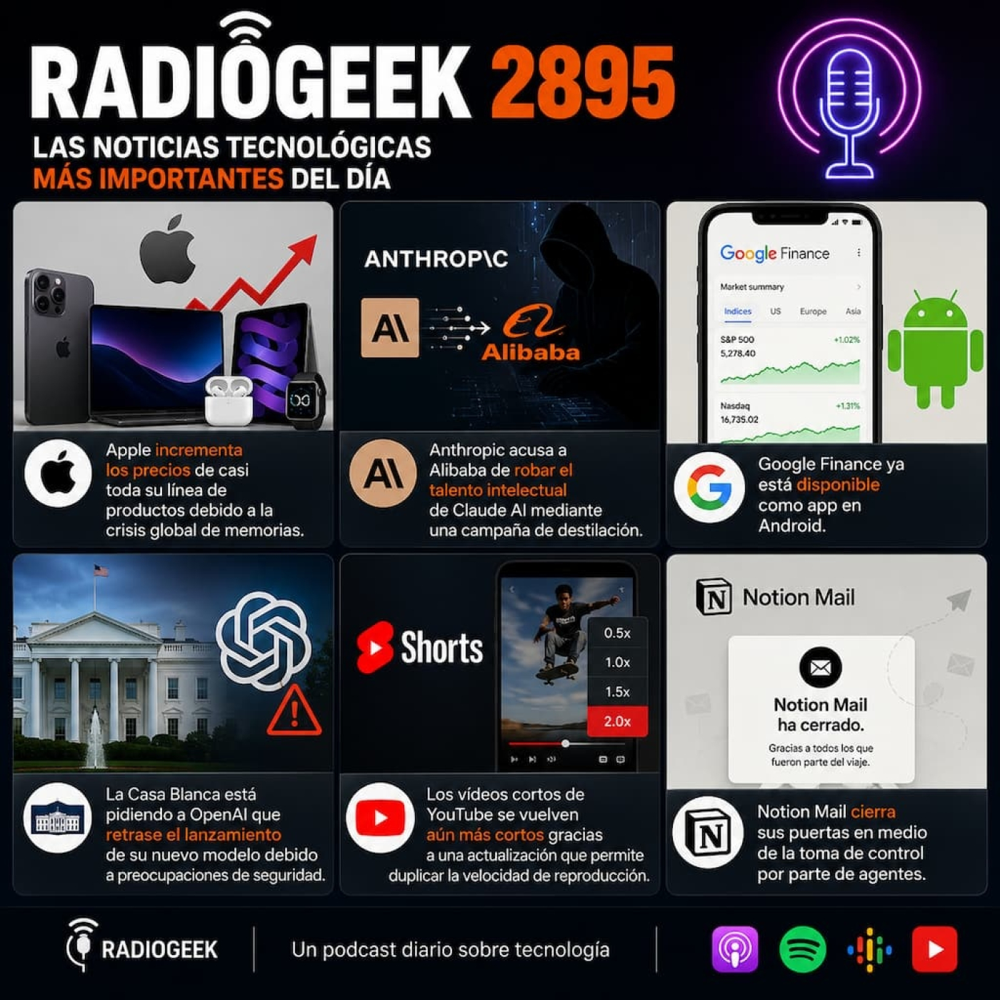 Radiogeek 2895 - Apple sube sus productos! ¿Quien será el próximo? episode artwork