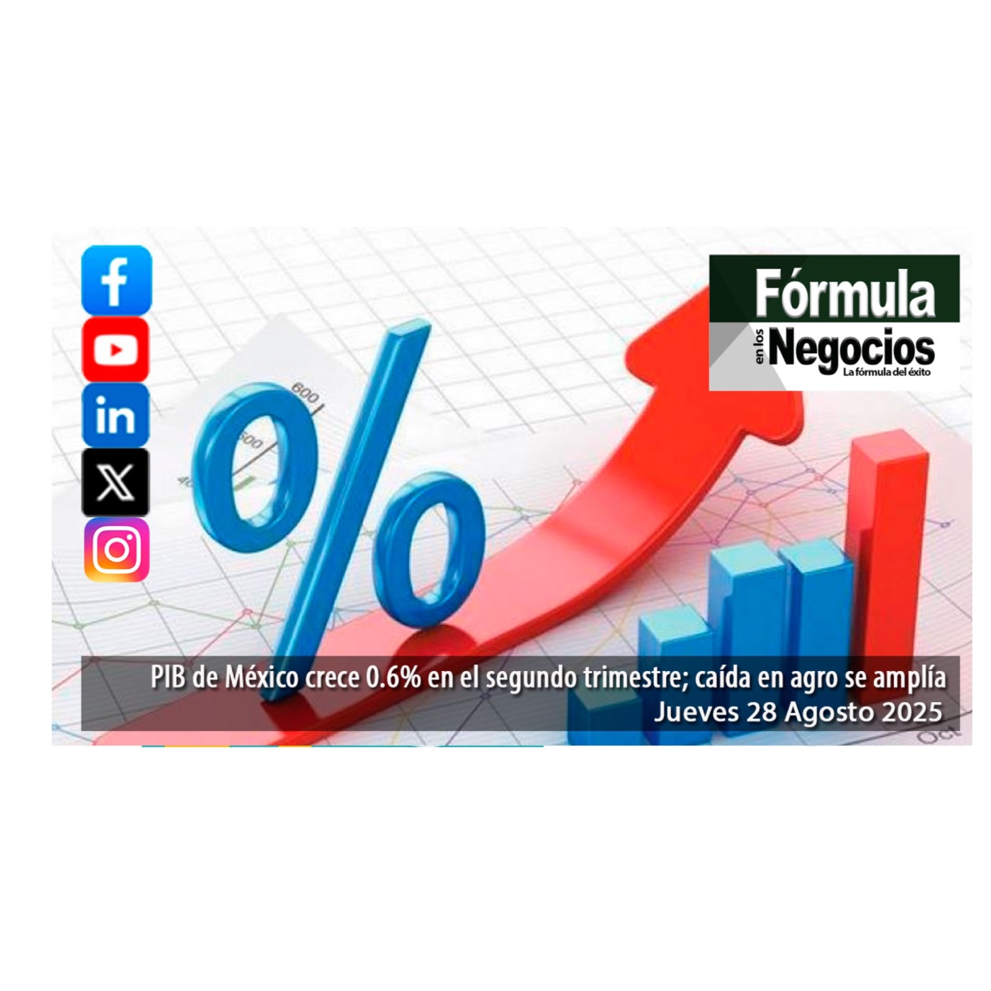 FÓRMULA EN LOS NEGOCIOS