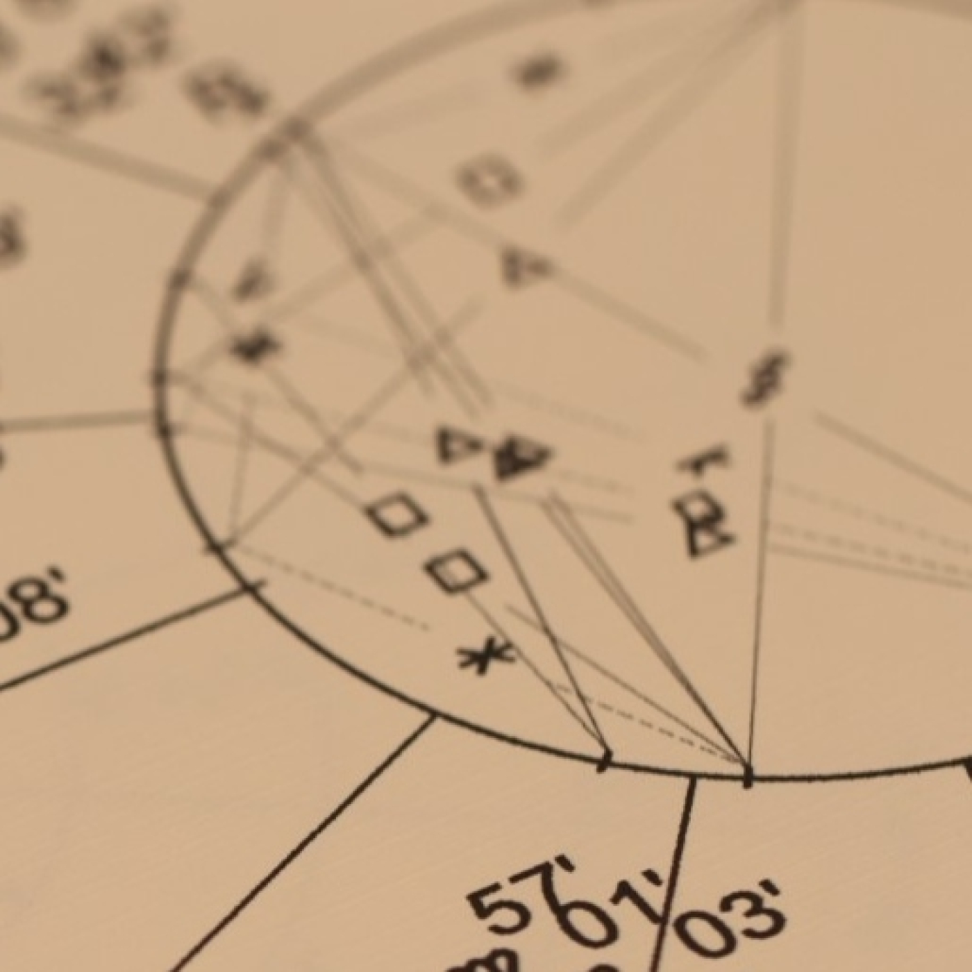 Astrología Mundial