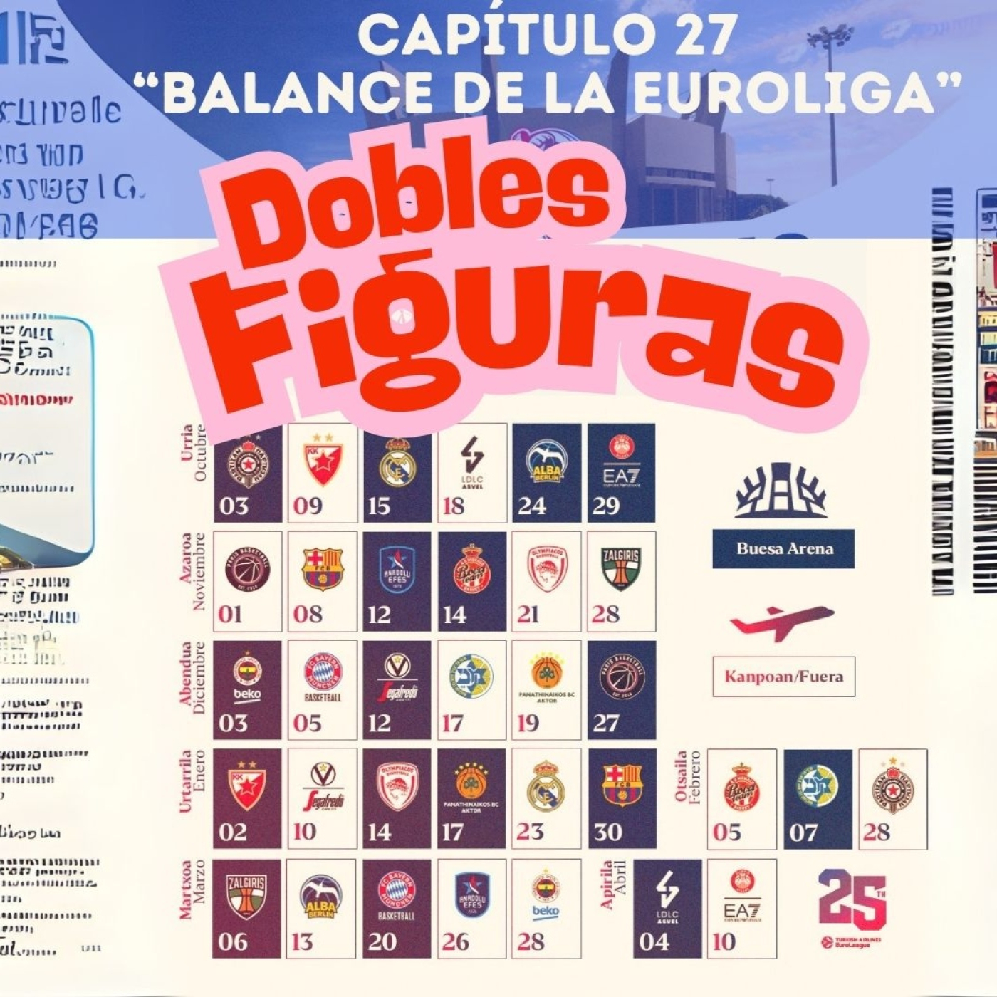 Dobles Figuras. Tu podcast sobre Baskonia
