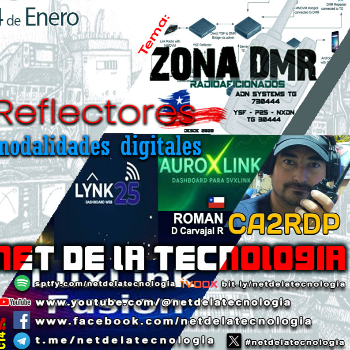 #512 Los reflectores digitales por CA2RDP Roman episode artwork
