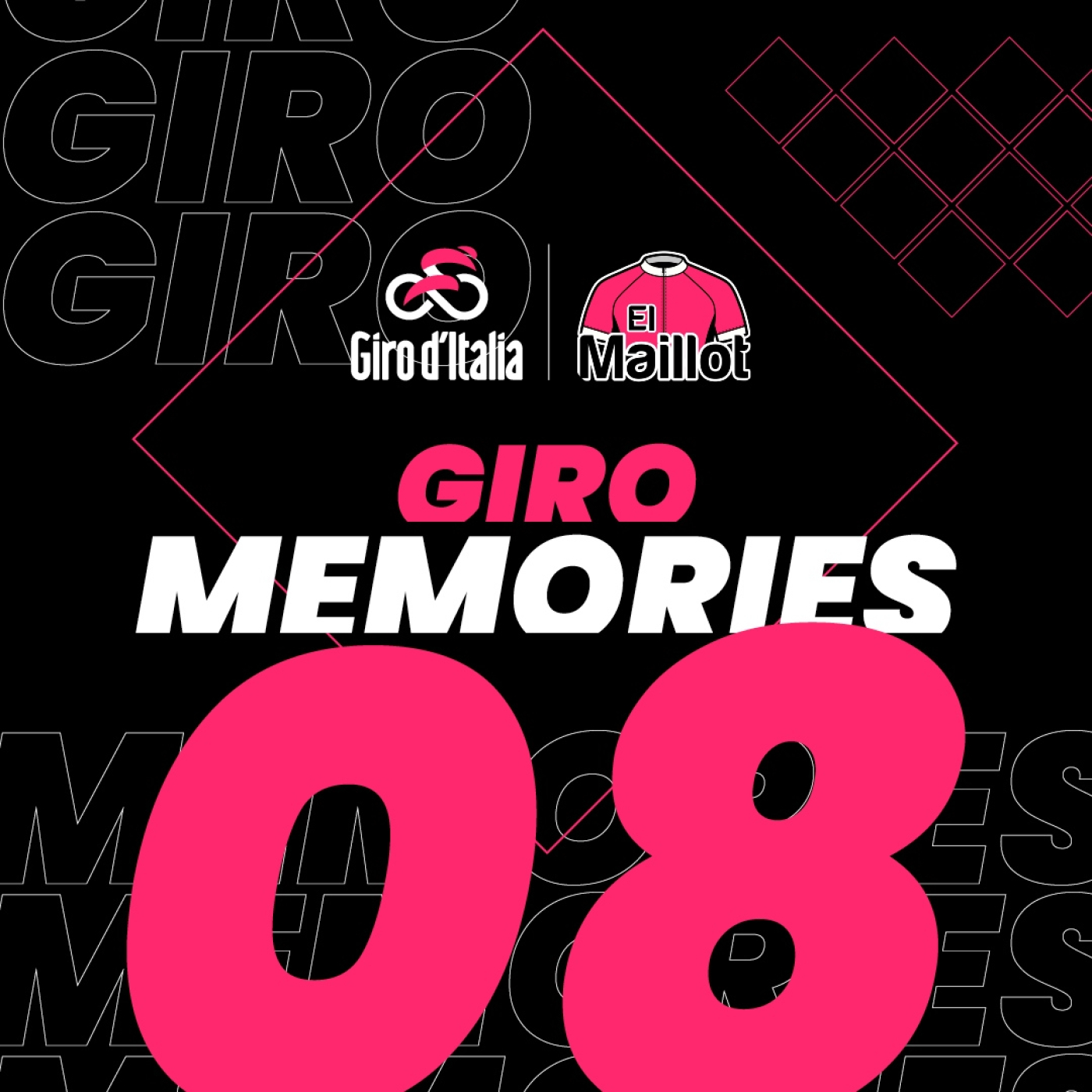 Giro Memories #8 - El Giro que se le escapó a Purito