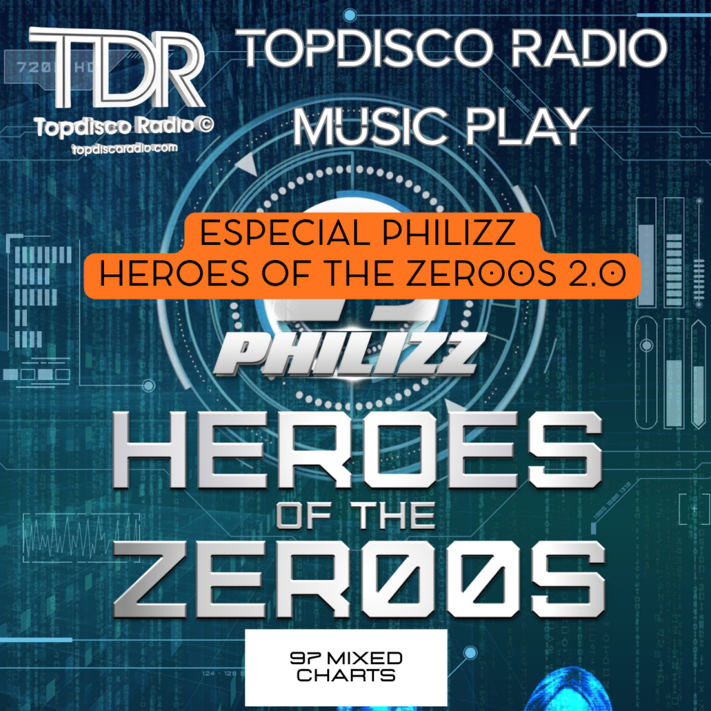 Music Play Programa 310 Philizz HOTZ.7 episode artwork