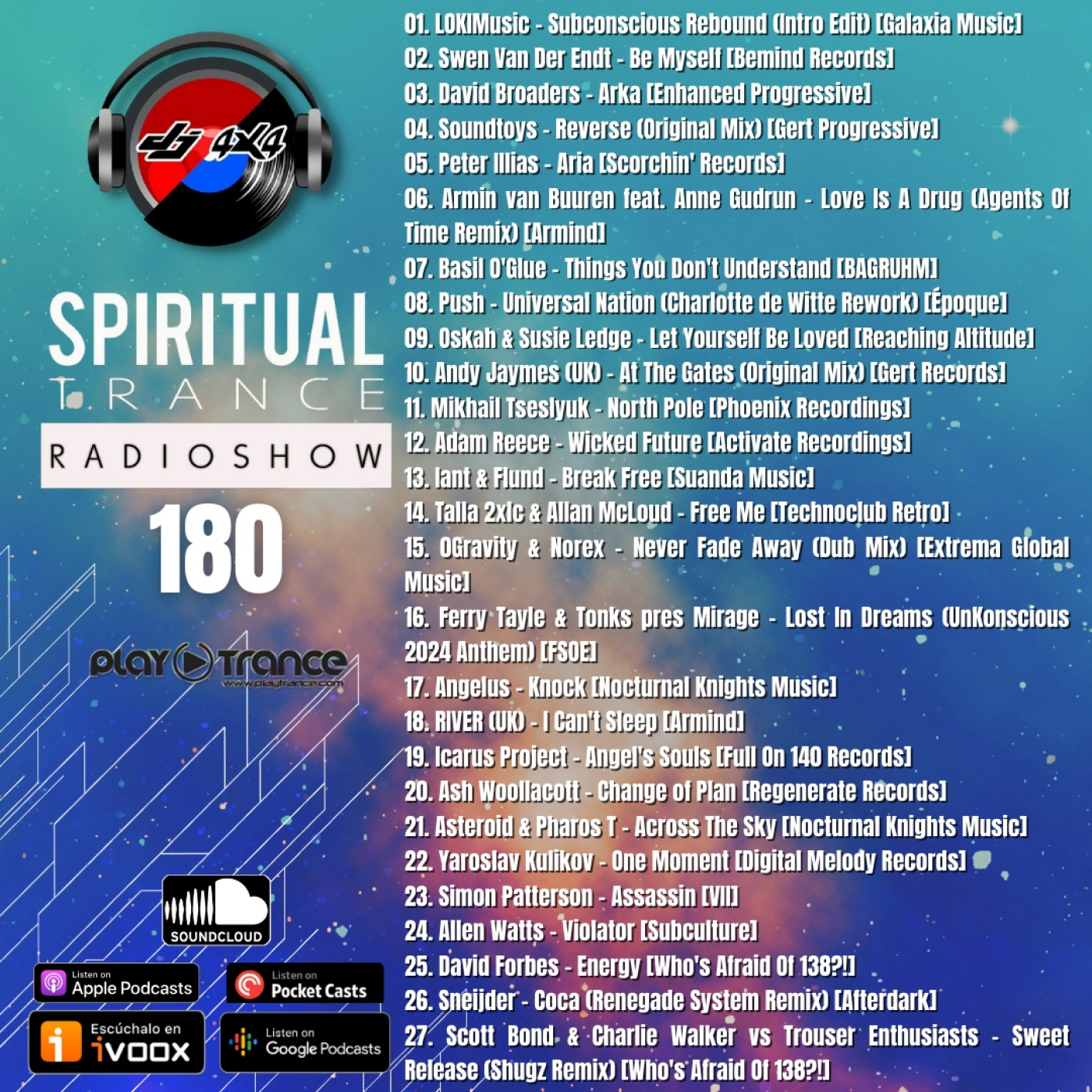 Victor Cea Pres. Spiritual Trance Radioshow