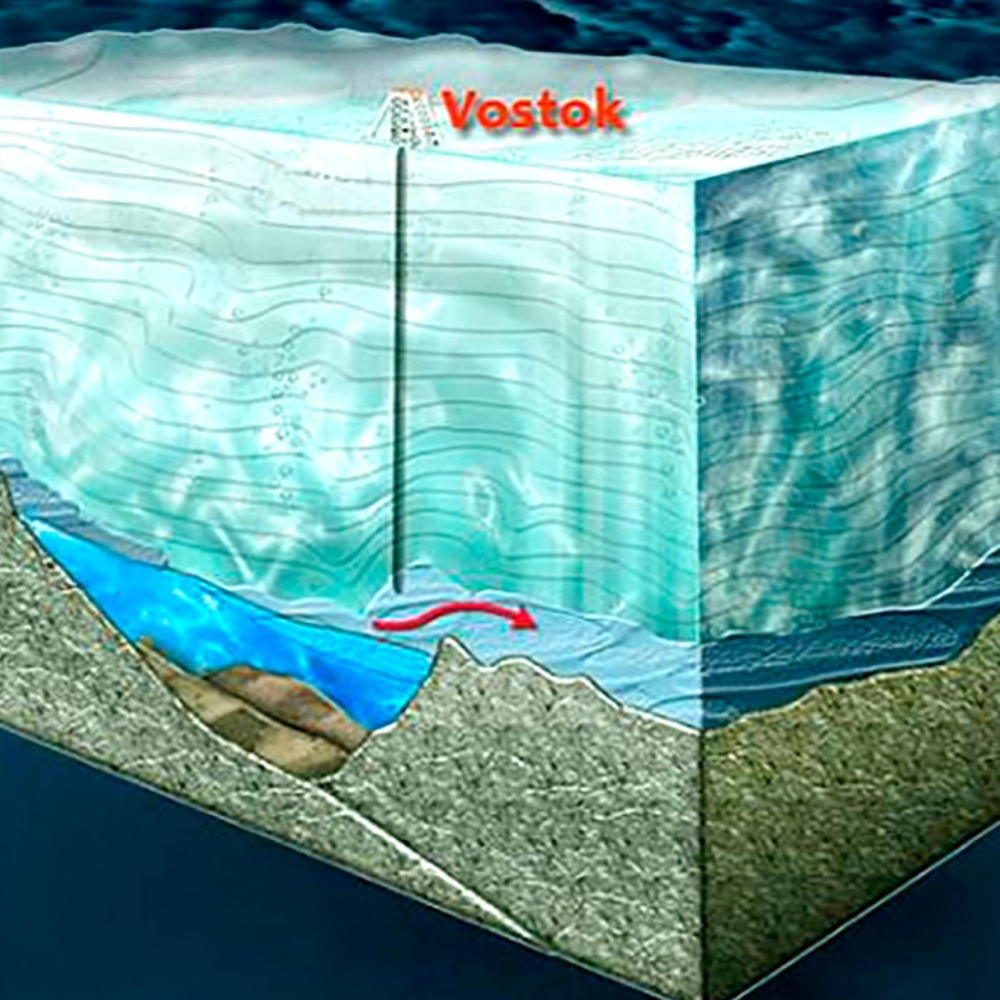 1338 - La Antártida y la exploración del lago Vostok - (el lago en redifusión) - Episodio exclusivo para mecenas