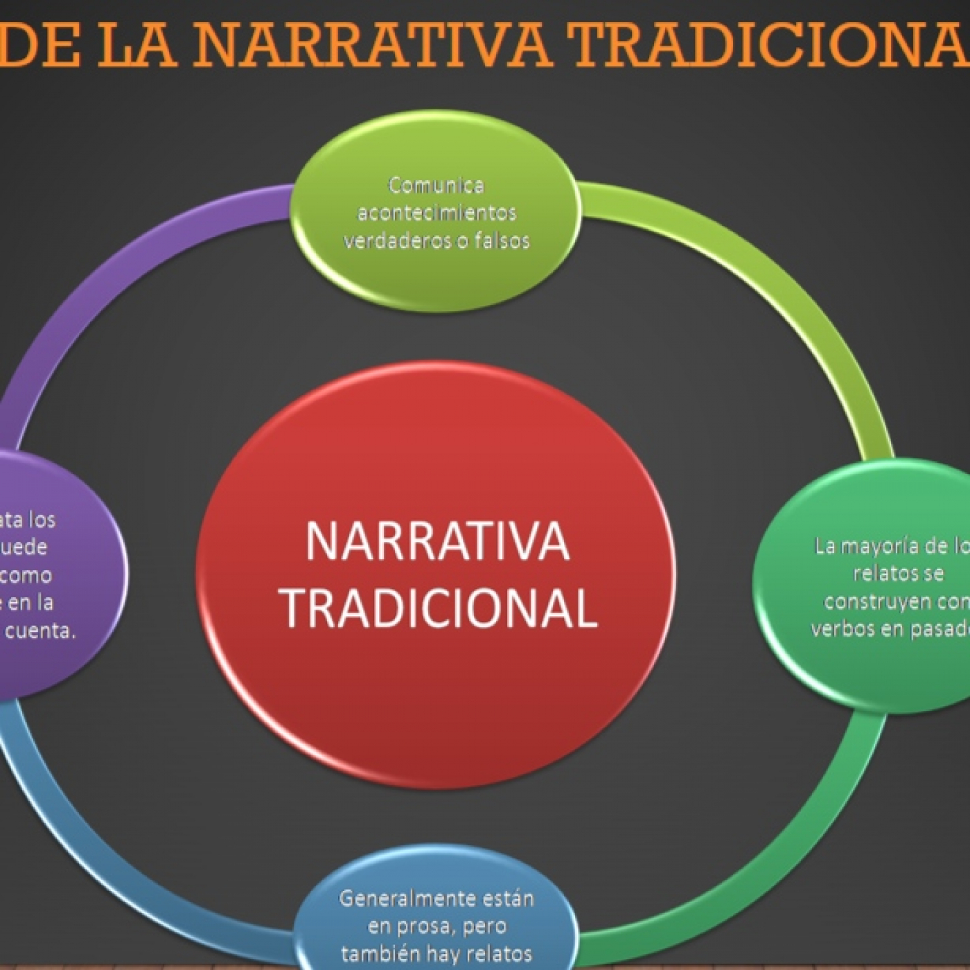 lecturas de la historia de méxico