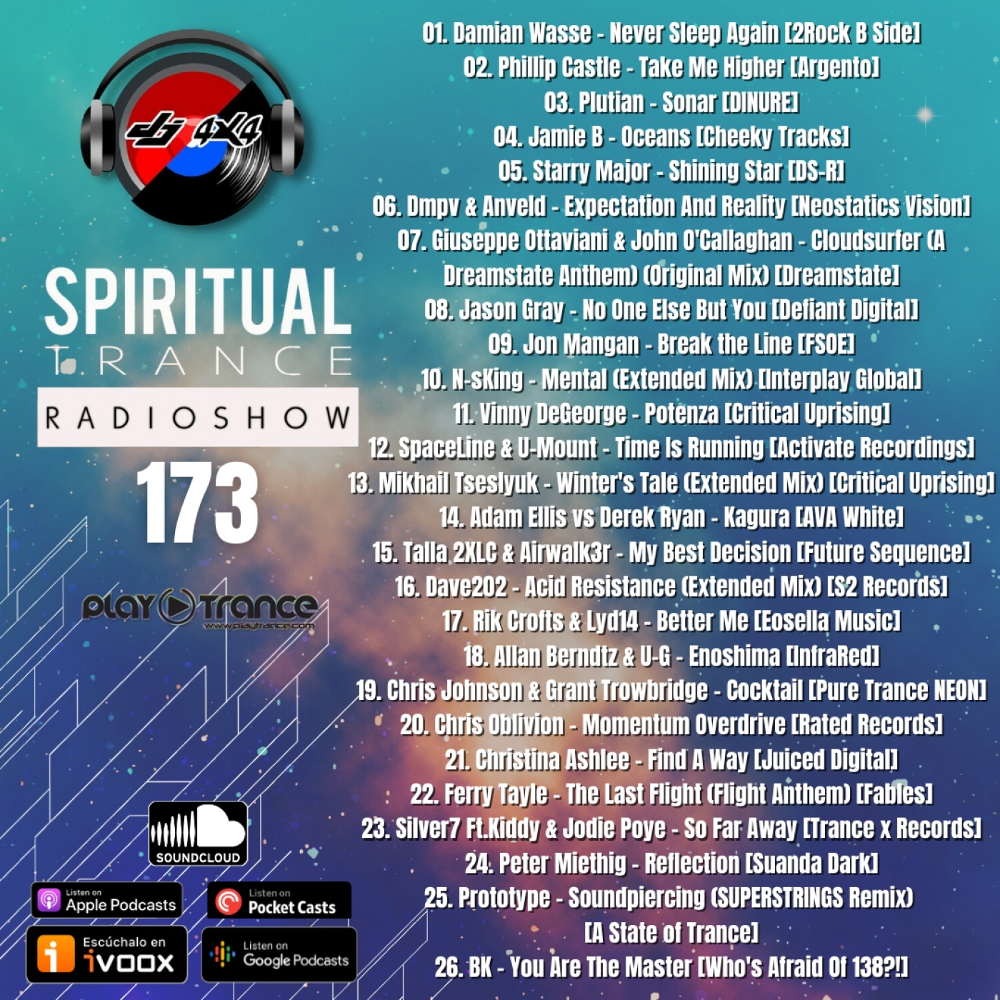 Victor Cea Pres. Spiritual Trance Radioshow