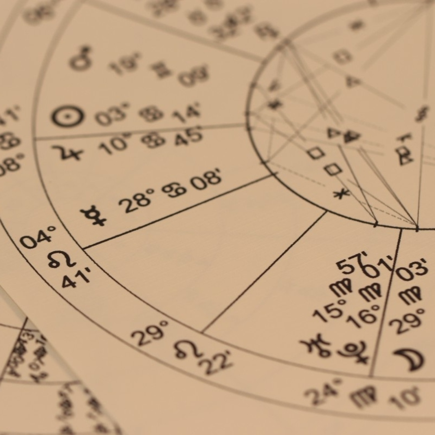 Astrología Mundial
