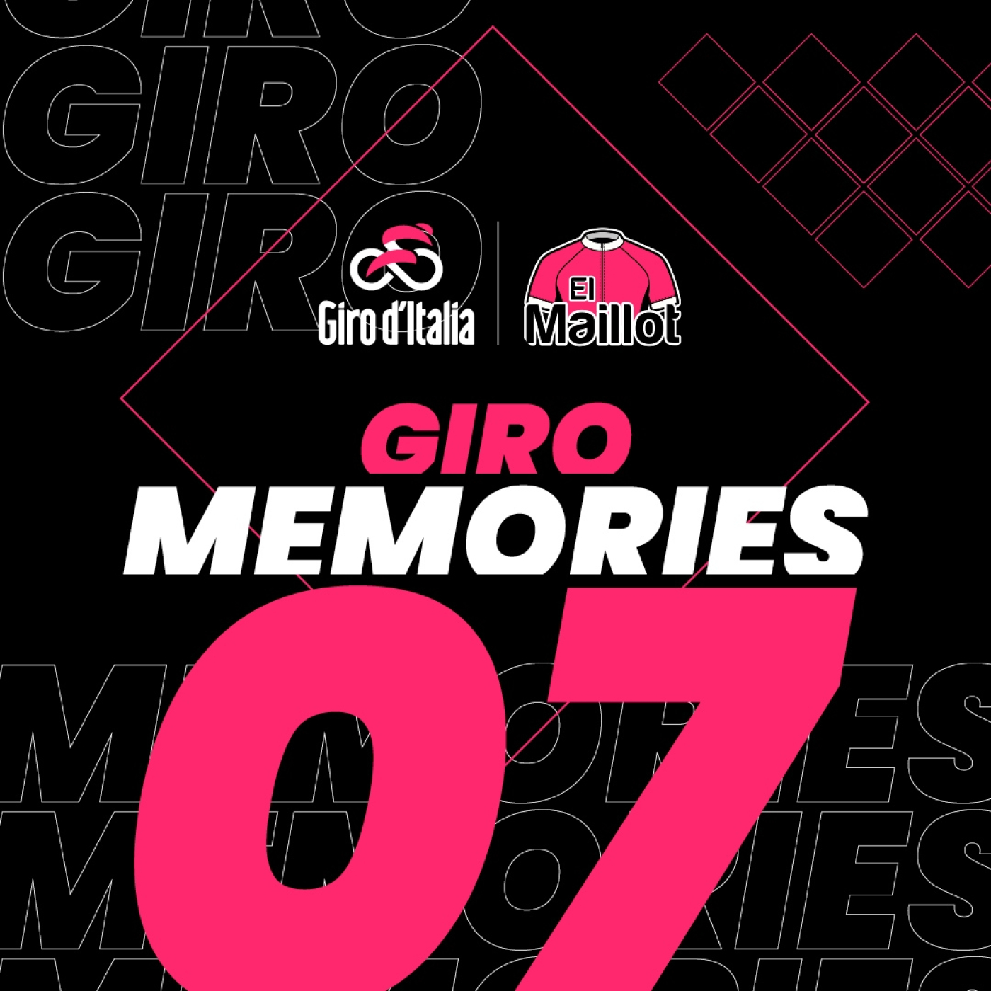 Giro Memories #7 - La magia del Stelvio