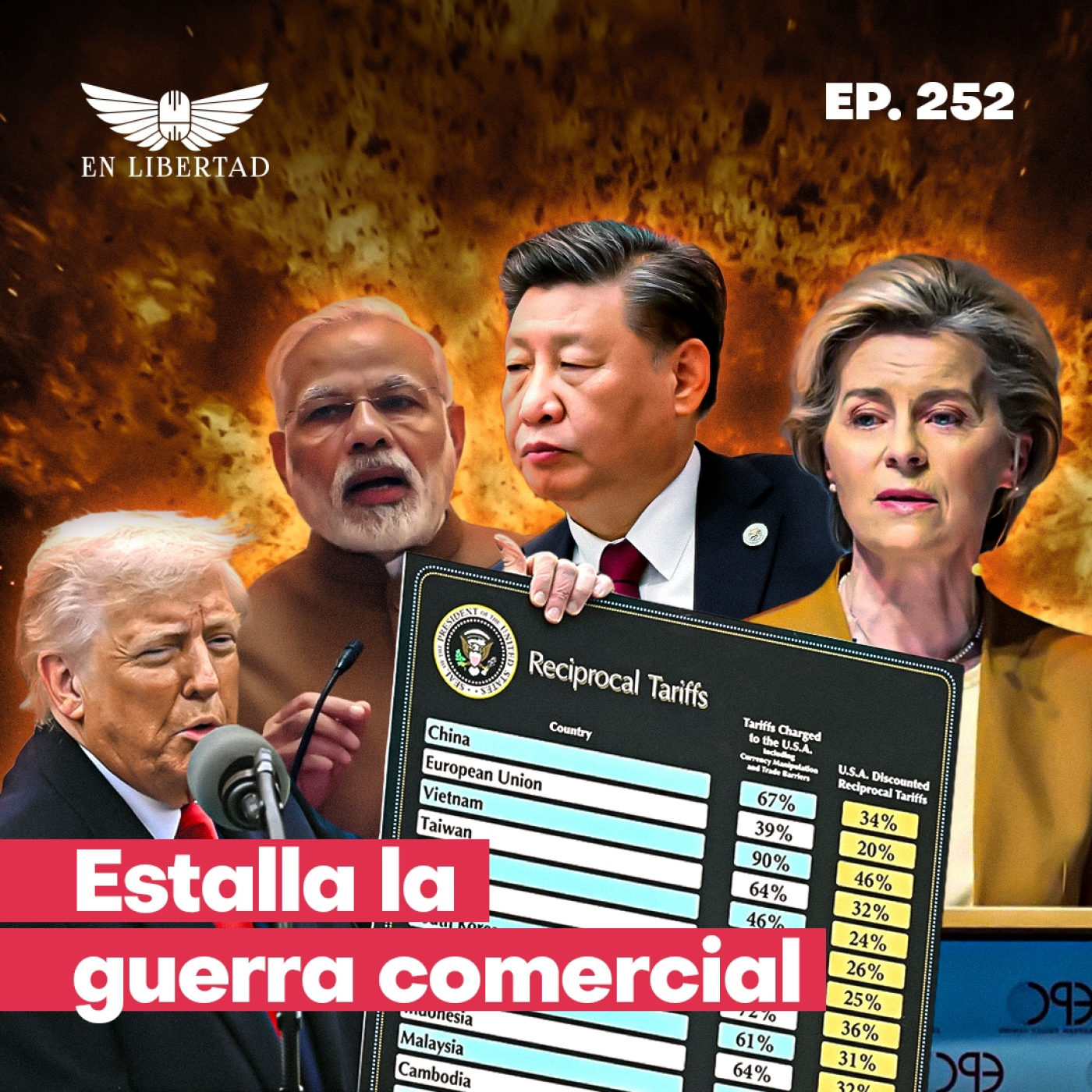 El mundo en shock tras el anuncio de Trump