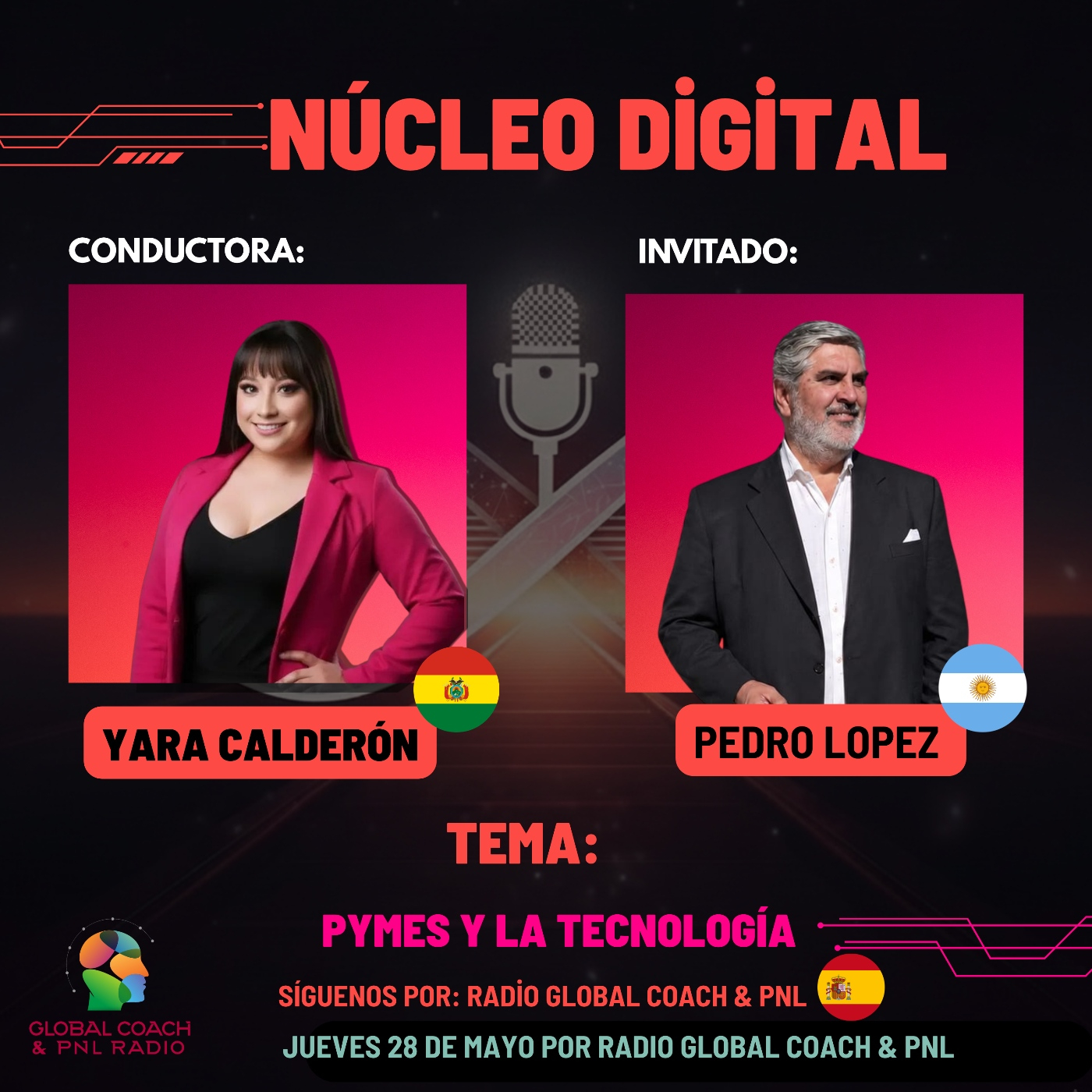 Pymes y la Tecnología | Pedro López episode artwork