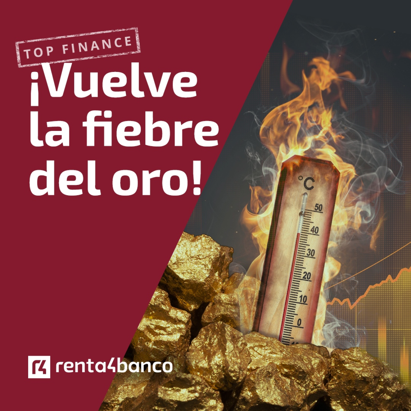 Renta 4 Banco