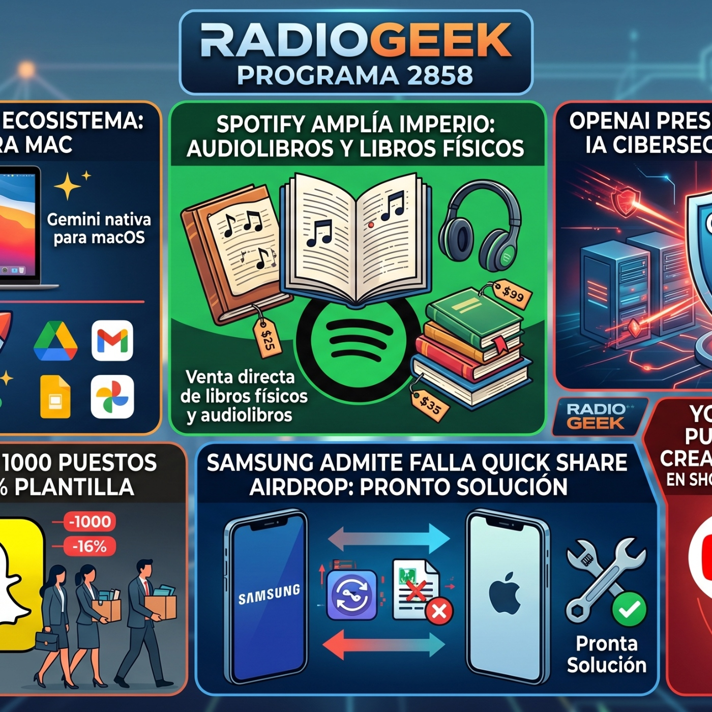 Radiogeek 2858 - La nueva IA se especializa en ciberseguridad defensiva