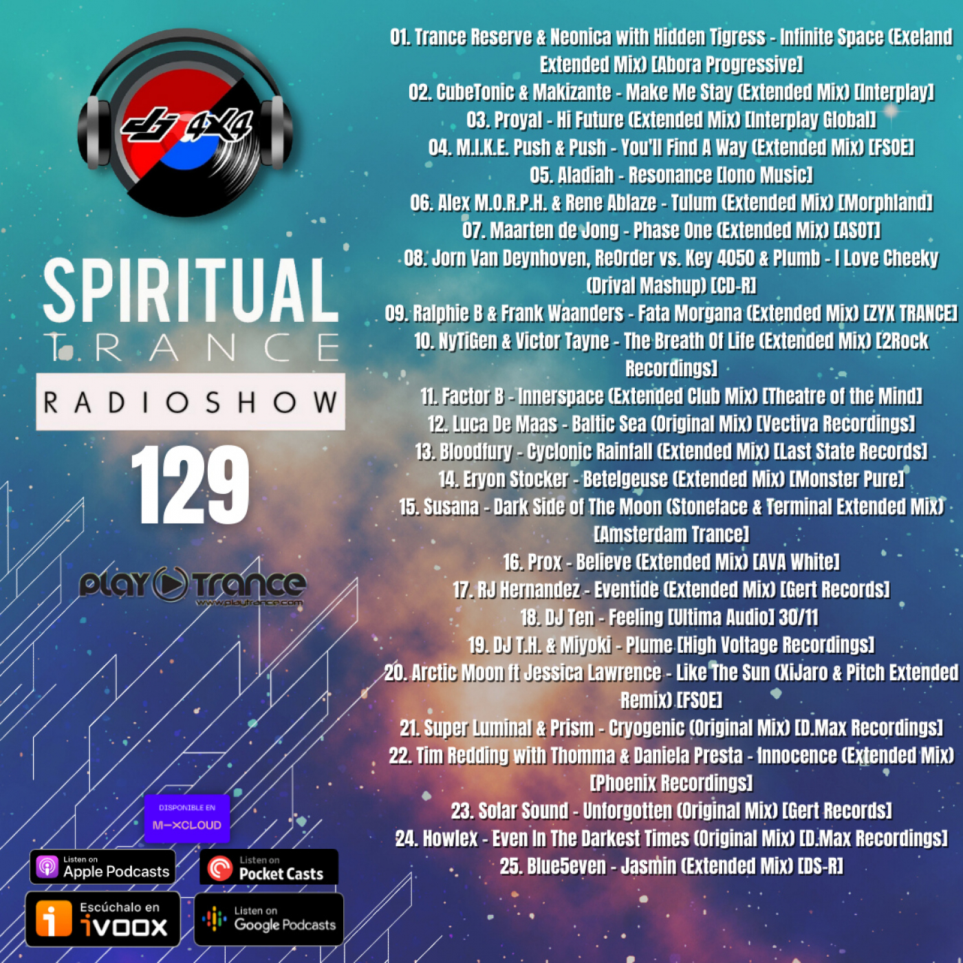 Victor Cea Pres. Spiritual Trance Radioshow