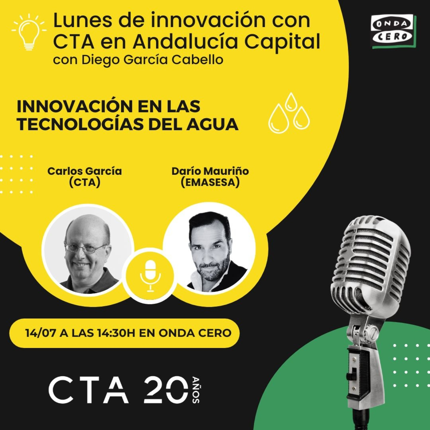 Andalucía Capital- Economía y empresas Andalucía