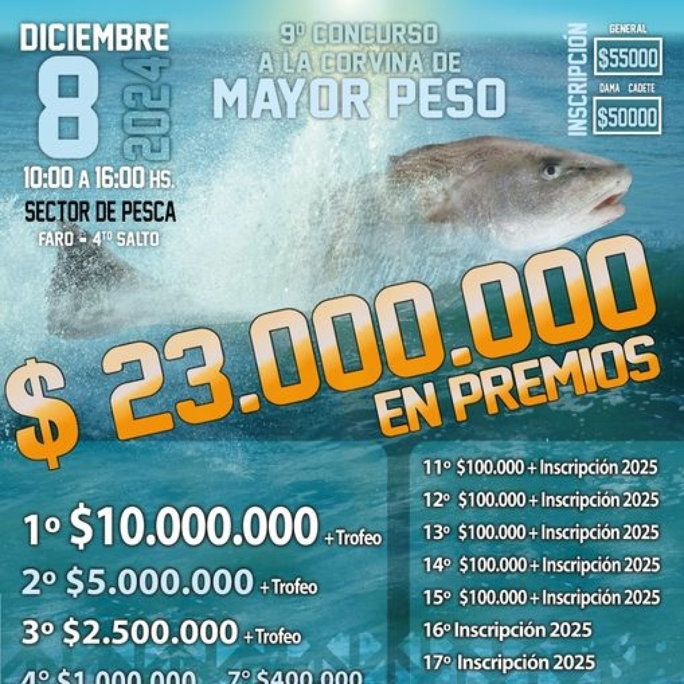 Planeta Pesca